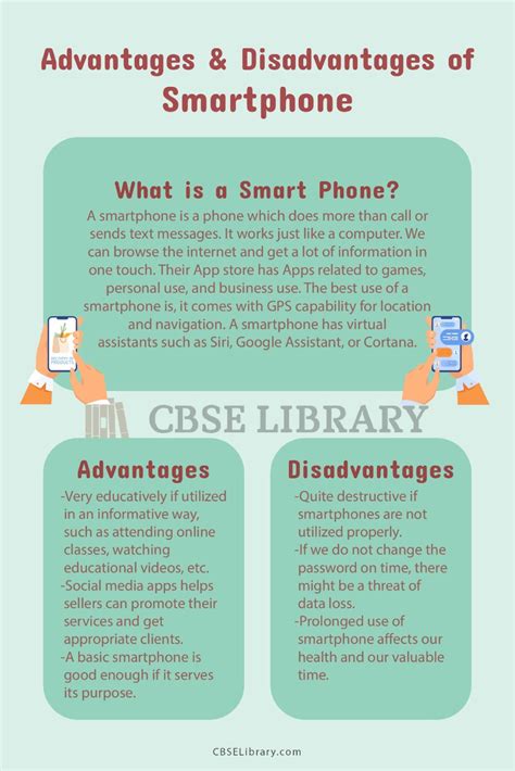 ADVANTAGES AND DISADVANTAGES OF SMART .